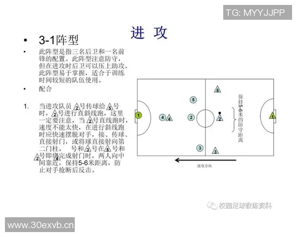 广州足球队快攻战术分析与成效评估探讨 广州足球队快攻战术分析与成效评估探讨