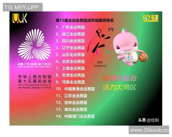 最新篮球状态排行榜揭晓北京篮球队强势领跑全联盟