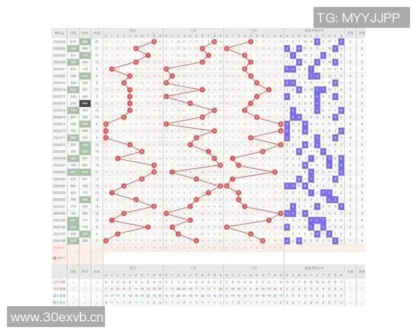 深入解析上海足球队的配合表现与战术执行效果的综合数据分析