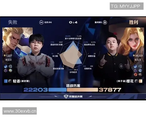 王者荣耀巨献：深度解析JDG战队的心理素质与胜利之道